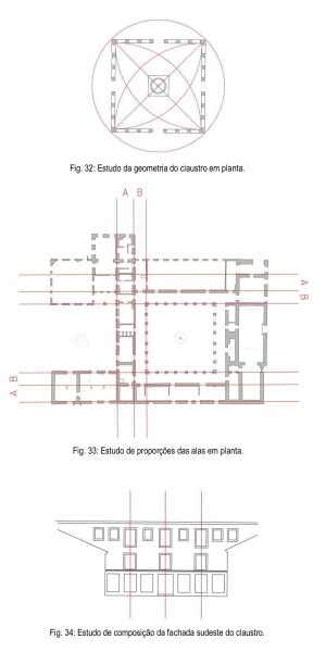 Ficheiro:Fig- 32, 33, 34.jpg