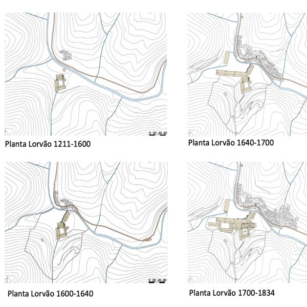 Ficheiro:Plantas do povoamento do Lorvão.jpg